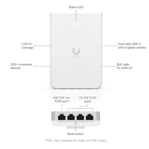 U6-IW