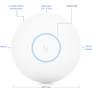 U6-Pro