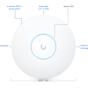 UAP-AC-PRO