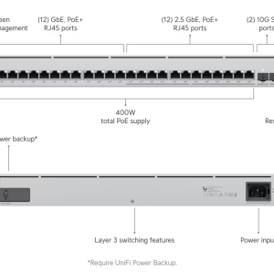 USW-Enterprise-24-PoE