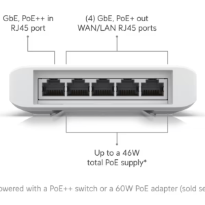 USW-Flex