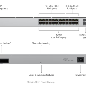 USW-Pro-24-POE