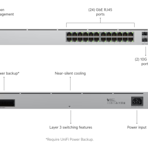 USW-Pro-24