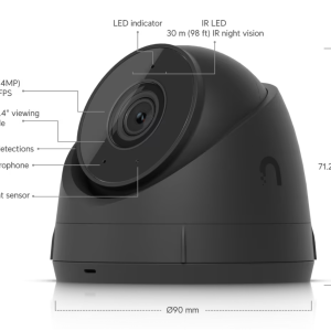 UVC-G5-Turret-Ultra