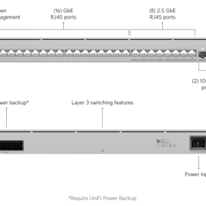 USW-Pro-Max-24