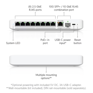 USW-Flex-2.5G-8