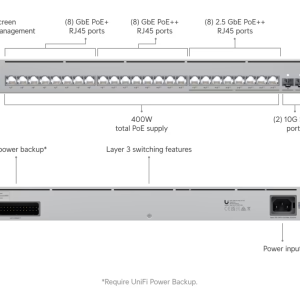 USW-Pro-Max-24-PoE