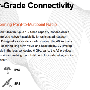 Mimosa A6-AP, 4Gbps, PtMP, 8X8 MIMO, TwistOn