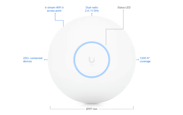 UniFi U6 Pro